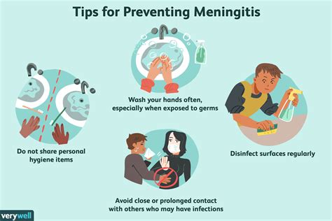 Meningococcal Disease Outbreak In Florida - Asiana Times