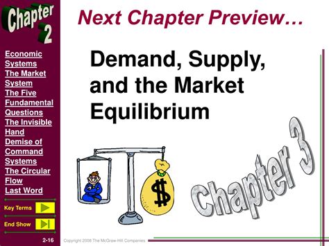 PPT The Market System And The Circular Flow PowerPoint Presentation