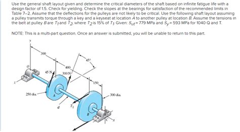 Solved Use The General Shaft Layout Given And Determine The Chegg