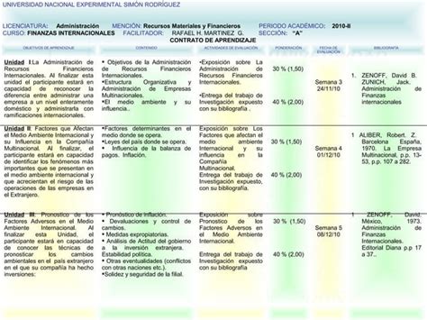 Contrato de aprendizaje 24 nov 2010 ii finanzas internacionales sección