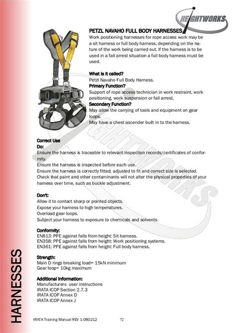 Heightworks Irata Manual