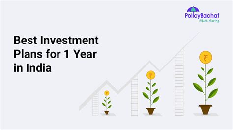 Best Investment Plans For 1 Year In India 2024 PolicyBachat