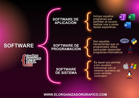 Plantillas De Cuadros Sin Pticos Power Point Y Word Gratis