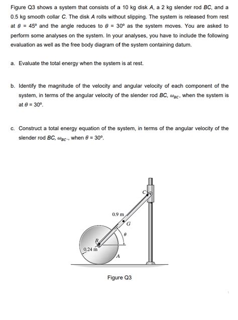 Solved Figure Q Shows A System That Consists Of A Kg Chegg