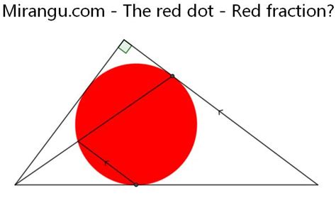red dot mirangu