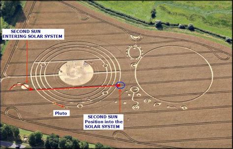 Crop Circles Decoding Crop Circles Crop Circles Sacred Geometry