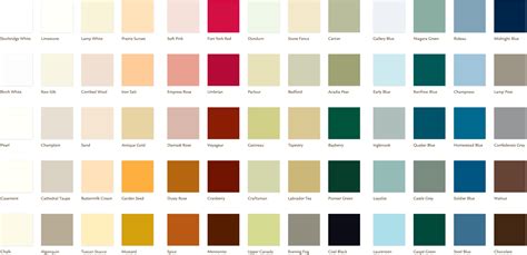 Home Depot Paint Colors - Coloring