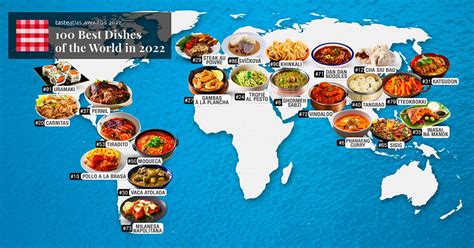 Taste Atlas Destaca A México Dentro De Los 100 Mejores Platillos Del