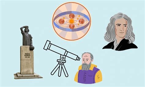 What Was The Scientific Revolution? - History Spot