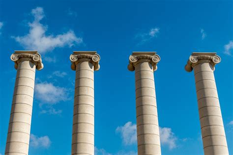 pillars courage entrepreneurship intelligence  moral
