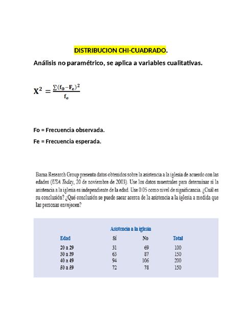 Ejercicios CHI Cuadrado Estadística Inferencial DISTRIBUCION CHI