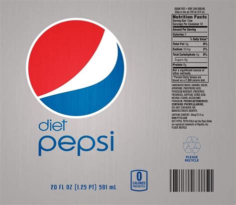 Pepsi label design million free songs campaign – Artofit