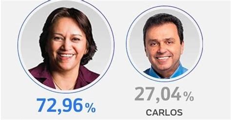 Blog Lajes do Cabugi ELEIÇÕES 21018 EM LAJES Mais uma vez nós