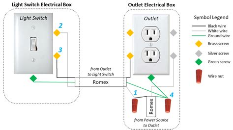 How To Wire A Ceiling Light An Existing Switch Ceiling Light Ideas