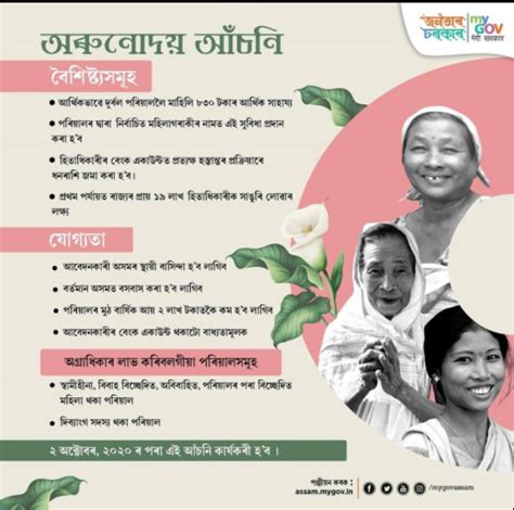 Assam Arunodoi Scheme 2020 Orunodoi Financial Assistance Eligibility