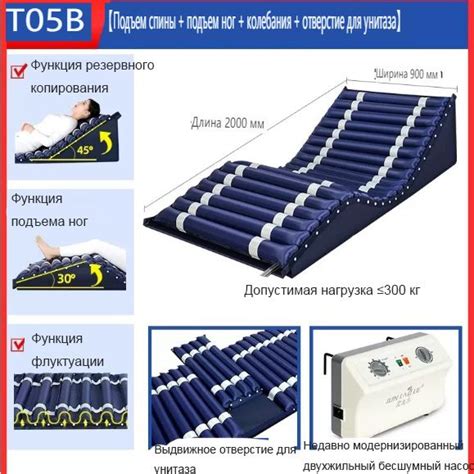 Характеристики Противопролежневый матрас усиленный планкой с воздушным ...