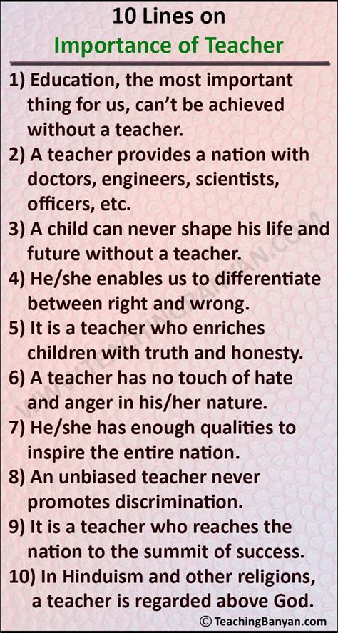 10 Lines On Importance Of Teacher TeachingBanyan