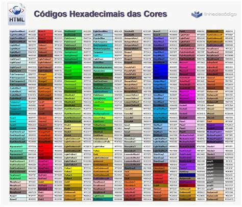 Codigo Hexadecimal