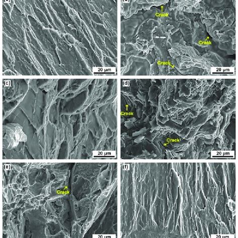 Fracture Morphologies Of The Tensile Samples A B Laser Power At