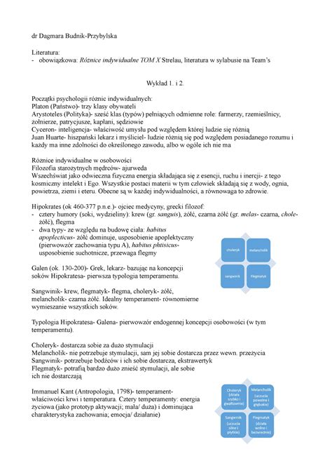 Wyk Psychologia R Nic Indywidualnych Dr Dagmara Budnik Przybylska