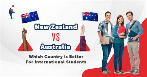 New Zealand Vs Australia-Which Country is best for Indian students