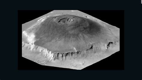 How massive volcanoes changed Mars - CNN