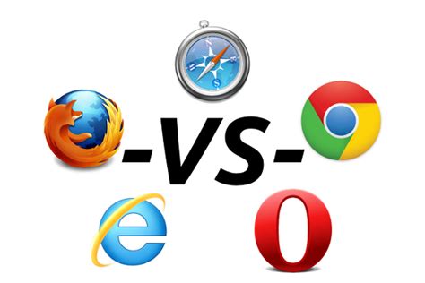 Safari 5 For Os X Firefox 9 For Windows 7 Crowned Victors Of Browser