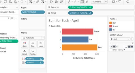 Racing Bar Chart Sorting by Running Total