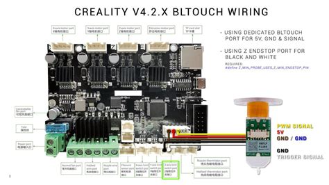 Ender 3 Pro V4 2 2 Board Bltouch V3 1 Wiring R Creality