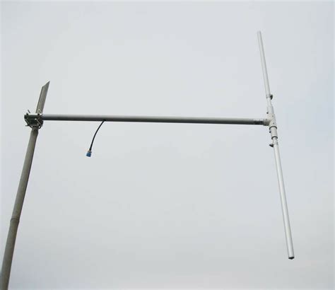 Best Outdoor FM Antenna in 2021