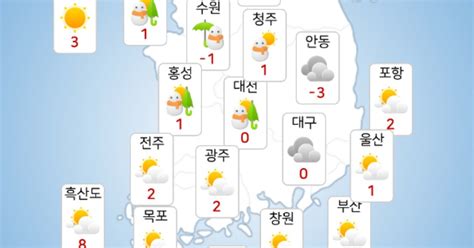 날씨 내일7일 대설 중부지방 눈·비낮부터 추위 풀려