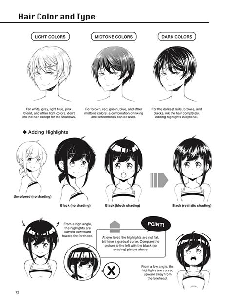 How To Draw Manga Basics And Beyond Manga University Campus Store