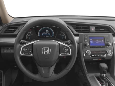 2017 Honda Civic Reliability