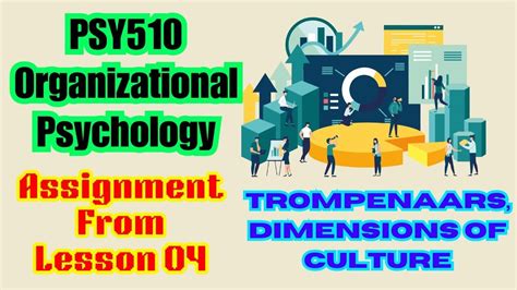 PSY510 Organizational Psychology Assignment 1 Solution Trompenaars