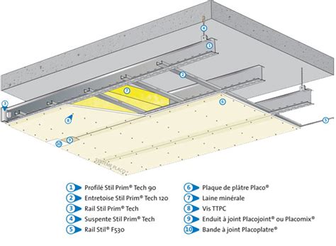 Suspente Pour Profile Renforce Stil Prim Tech Bte Vm Mat Riaux