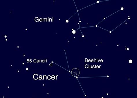 Cancer Constellation Stars