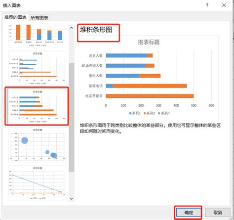 excel怎么做漏斗图分析每个环节转化率excel漏斗图制作方法 天天办公网