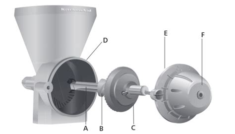 How do you assemble the grain mill?