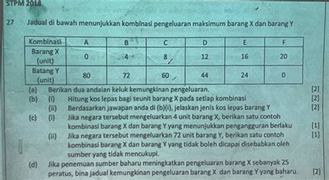 STPM 2018 27 Jadual Di Bawah Menunjukkan StudyX