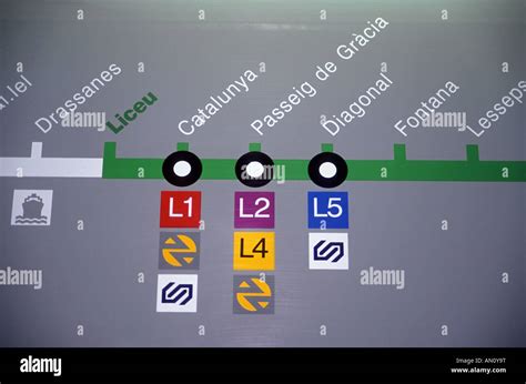 Barcelona Metro Map Stock Photo Alamy