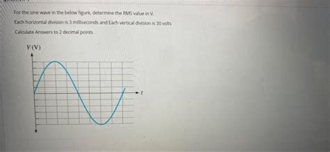 Solved For The Sine Wave In The Below Figure Determine The Chegg