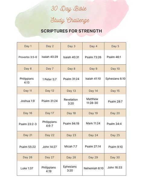 30 Day Bible Study Challenge Printable l Bible Study Planner l A4 ...