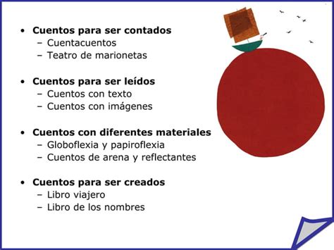 Tipos De Cuentos PPT