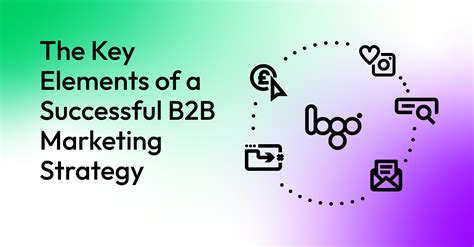 Essential Components Of A Successful B2b Marketing Strategy