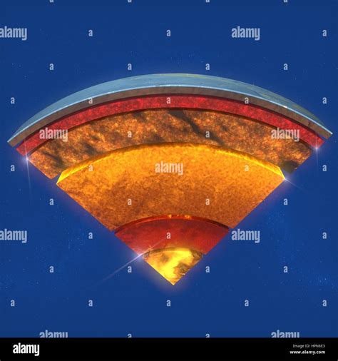 La Estructura De La Tierra División En Capas La Corteza Terrestre Y El Núcleo 3d Rendering