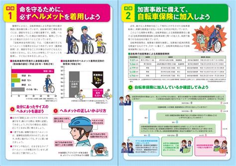 できていますか？自転車に安全に乗るための準備 日本交通安全教育普及協会