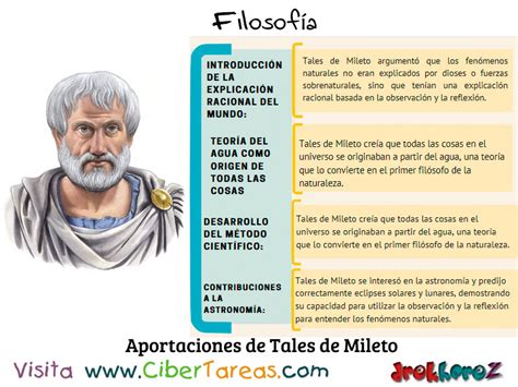 PPT Tales de Mileto (625 a.c.) PowerPoint Presentation, free download ...