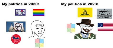 What Happened R Politicalcompassmemes