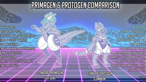 Protogen 和 Primagen 哔哩哔哩