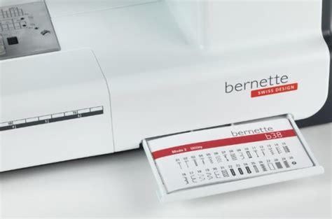 Overlock für Anfänger: Ein umfassender Leitfaden